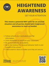 Load image into Gallery viewer, nSide Emergency Response Protocol Safety Signs