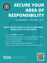 Load image into Gallery viewer, nSide Emergency Response Protocol Safety Signs